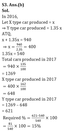 Quantitative Aptitude Quiz For RBI Grade B Phase 1 2023 -18th March_10.1