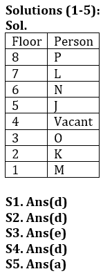 Reasoning Ability Quiz For Bank Foundation 2023-19th March_3.1