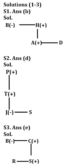 Reasoning Ability Quiz For IDBI AM/ Bank of India PO 2023 -19th March_3.1