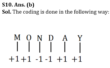 Reasoning Quiz For Bank of Baroda AO 2023-19th March_5.1