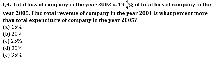 Quantitative Aptitude Quiz For LIC ADO Mains 2023- 19th March_4.1