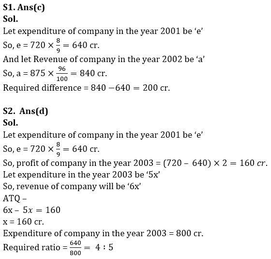 Quantitative Aptitude Quiz For LIC ADO Mains 2023- 19th March_5.1