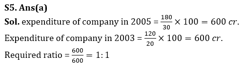 Quantitative Aptitude Quiz For LIC ADO Mains 2023- 19th March_7.1