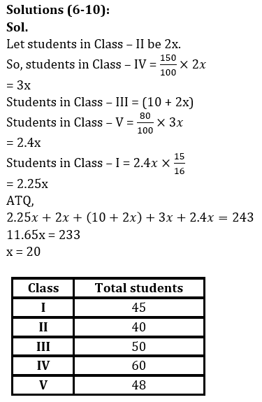 Quantitative Aptitude Quiz For LIC ADO Mains 2023- 19th March_8.1