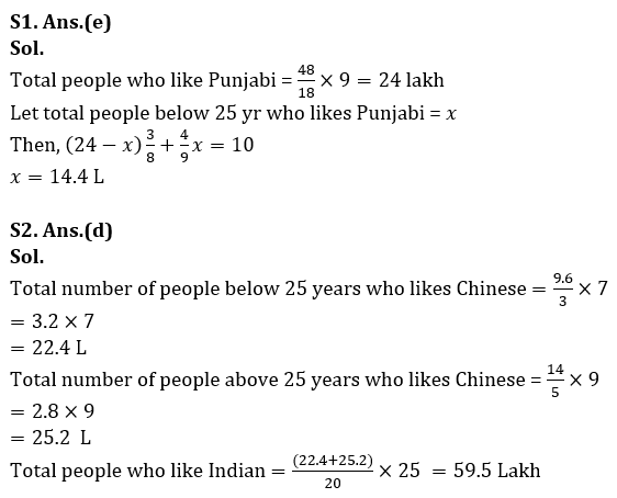 Quantitative Aptitude Quiz For RBI Grade B Phase 1 2023 -19th March_8.1