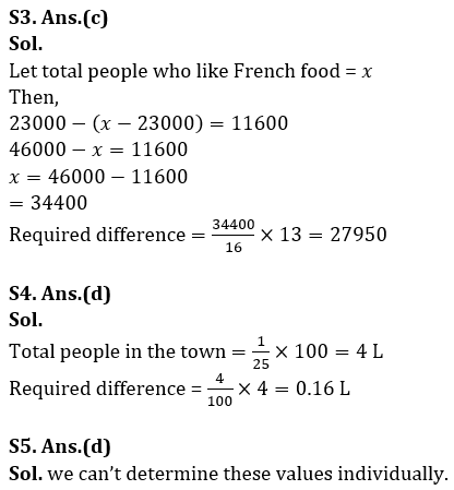 Quantitative Aptitude Quiz For RBI Grade B Phase 1 2023 -19th March_9.1