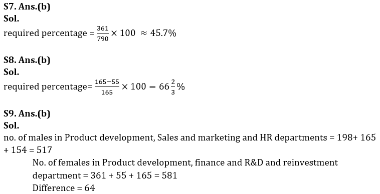 Quantitative Aptitude Quiz For RBI Grade B Phase 1 2023 -19th March_11.1