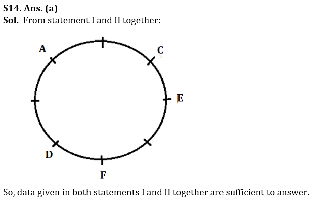 Reasoning Ability Quiz For LIC AAO Mains 2023-20th March_8.1