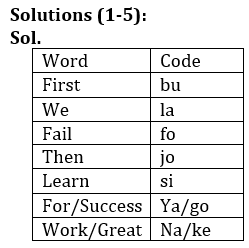 Reasoning Ability Quiz For IDBI AM/ Bank of India PO 2023 -20th March_3.1