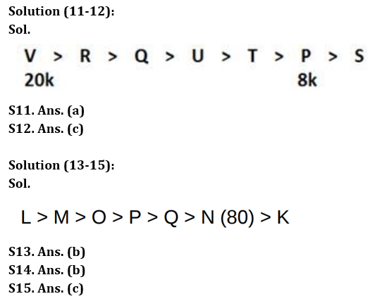 Reasoning Quiz For RBI Grade B Phase 1 2023-20th March_5.1