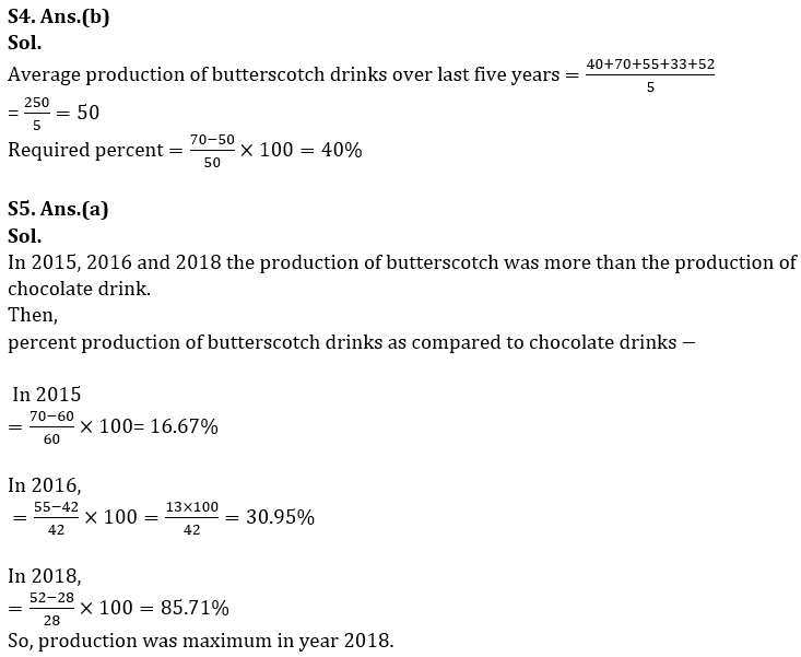 Quantitative Aptitude Quiz For Bank Foundation 2023 - 20th March_9.1