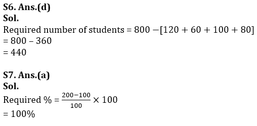 Quantitative Aptitude Quiz For Bank of Baroda AO 2023 -20th March_9.1