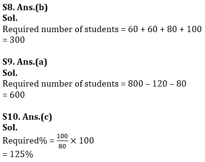 Quantitative Aptitude Quiz For Bank of Baroda AO 2023 -20th March_10.1