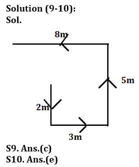 Reasoning Ability Quiz For Bank Foundation 2023-21st March_8.1