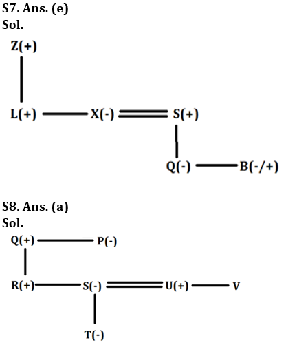 Reasoning Ability Quiz For LIC ADO Mains 2023-21st March_4.1