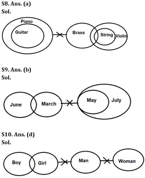 Reasoning Quiz For RBI Grade B Phase 1 2023-22nd March_5.1