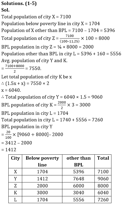 Quantitative Aptitude Quiz For IBPS RRB PO/Clerk Mains 2023-31st August |_6.1