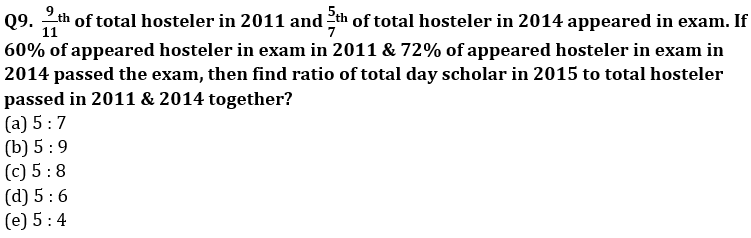 Quantitative Aptitude Quiz For LIC ADO Mains 2023- 23rd March_9.1