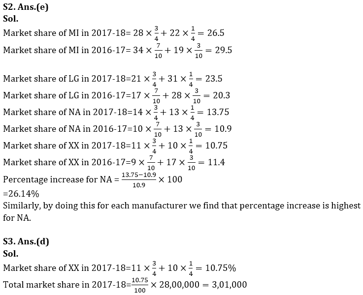 Quantitative Aptitude Quiz For LIC ADO Mains 2023- 23rd March_12.1