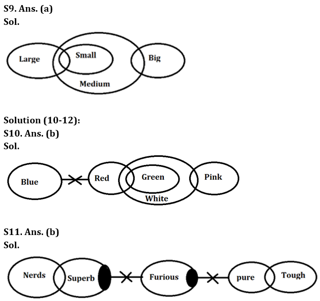 Reasoning Ability Quiz For LIC ADO Mains 2023-23rd March_7.1