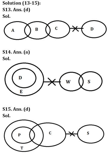 Reasoning Ability Quiz For LIC ADO Mains 2023-23rd March_9.1