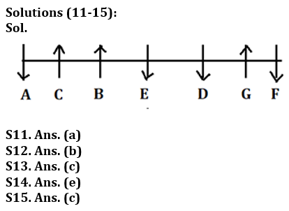 Reasoning Ability Quiz For Bank Foundation 2023-24th March_6.1