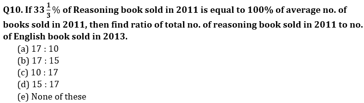 Quantitative Aptitude Quiz For LIC ADO Mains 2023- 24th March_6.1