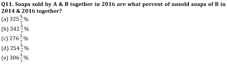 Quantitative Aptitude Quiz For LIC ADO Mains 2023- 24th March_8.1