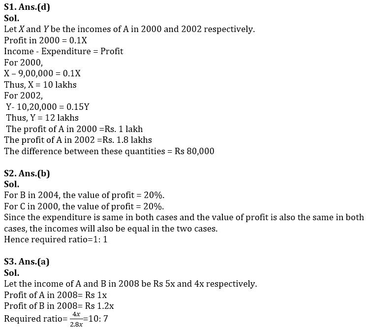 Quantitative Aptitude Quiz For LIC ADO Mains 2023- 24th March_10.1