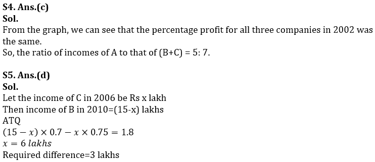 Quantitative Aptitude Quiz For LIC ADO Mains 2023- 24th March_11.1