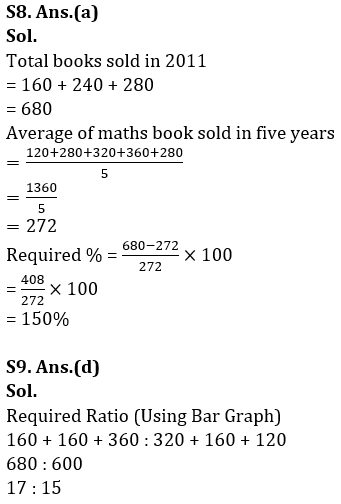 Quantitative Aptitude Quiz For IBPS RRB PO/Clerk Mains 2023-02nd-September |_11.1