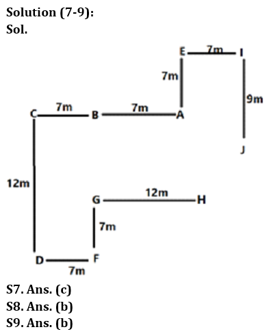 Reasoning Ability Quiz For Bank Foundation 2023-25th March_5.1