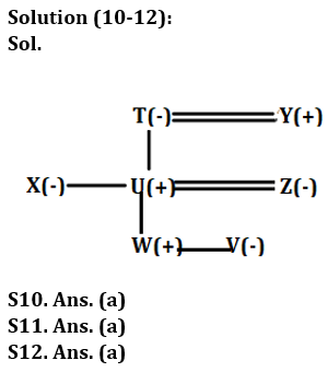 Reasoning Ability Quiz For Bank Foundation 2023-25th March_6.1