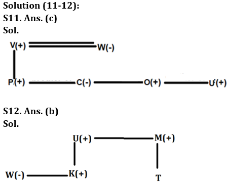 Reasoning Ability Quiz For LIC ADO Mains 2023-25th March_4.1