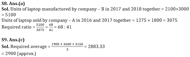 Quantitative Aptitude Quiz For RBI Grade B Phase 1 2023 -25th March_9.1