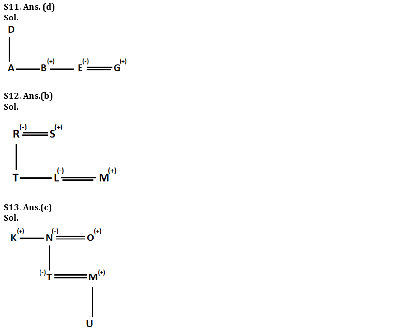 Reasoning Ability Quiz For LIC ADO Mains 2023-26th March_5.1