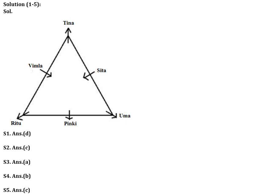 Reasoning Ability Quiz For IDBI AM/ Bank of India PO 2023 -26th March_3.1