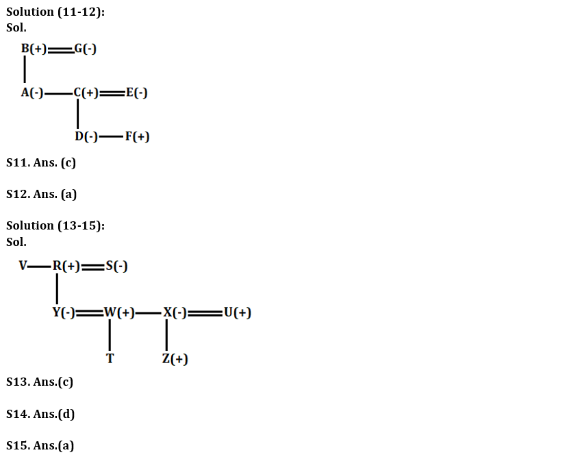 Reasoning Ability Quiz For IDBI AM/ Bank of India PO 2023 -26th March_4.1