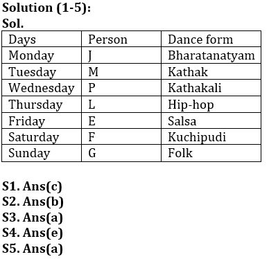 Reasoning Quiz For Bank of Baroda AO 2023-27th March_3.1