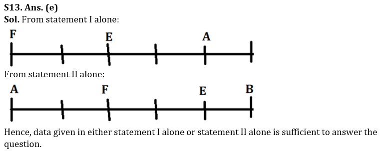 Reasoning Ability Quiz For LIC ADO Mains 2023-27th March_4.1