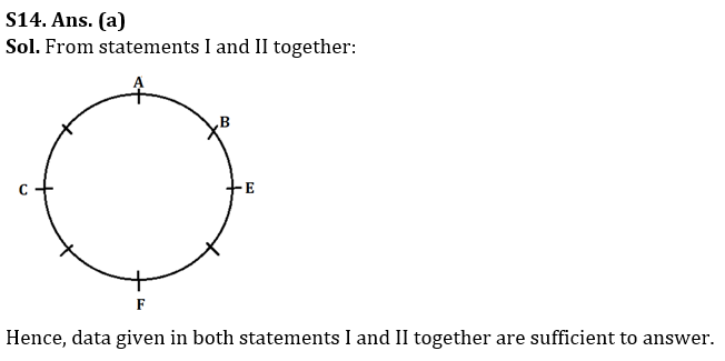 Reasoning Ability Quiz For LIC ADO Mains 2023-27th March_5.1