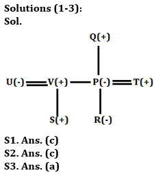 Reasoning Quiz For Bank Foundation 2023 -03rd November |_3.1