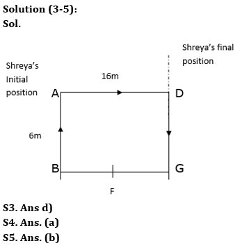 Reasoning Quiz For RBI Grade B Phase 1 2023-28th March_4.1