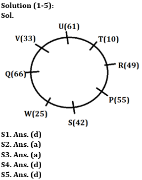 Reasoning Ability Quiz For LIC ADO Mains 2023-28th March_3.1