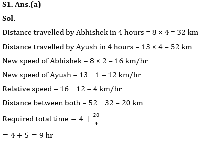 Quantitative Aptitude Quiz For RBI Grade B Phase 1 2023 -28th March_8.1