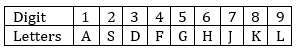 Reasoning Ability Quiz For Bank Foundation 2023 - 29th March_3.1