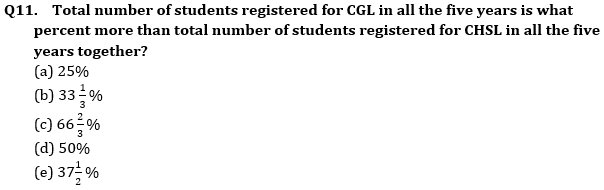 Quantitative Aptitude Quiz For Bank Foundation 2023 - 29th March_8.1