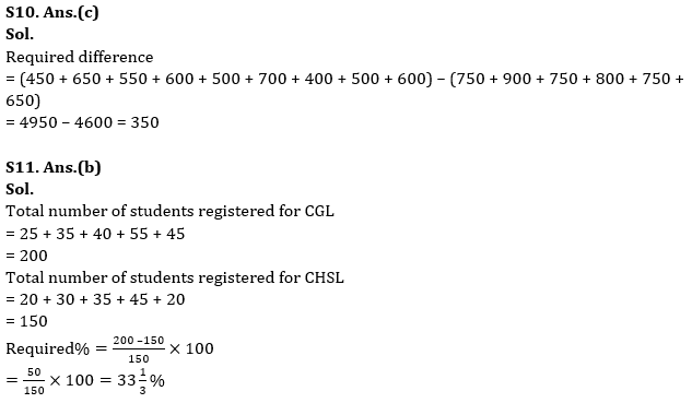 Quantitative Aptitude Quiz For Bank Foundation 2023 - 29th March_13.1