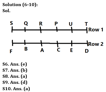 Reasoning Ability Quiz For Bank Foundation 2023 - 30th March_6.1