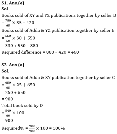 Quantitative Aptitude Quiz For LIC ADO Mains 2023- 30th March_8.1